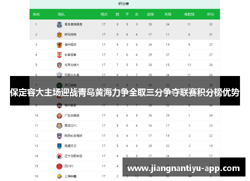 保定容大主场迎战青岛黄海力争全取三分争夺联赛积分榜优势